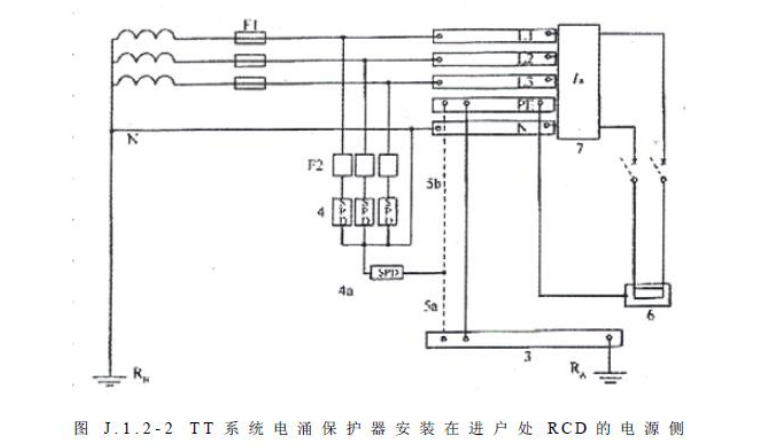 TT系統(tǒng)-2.png