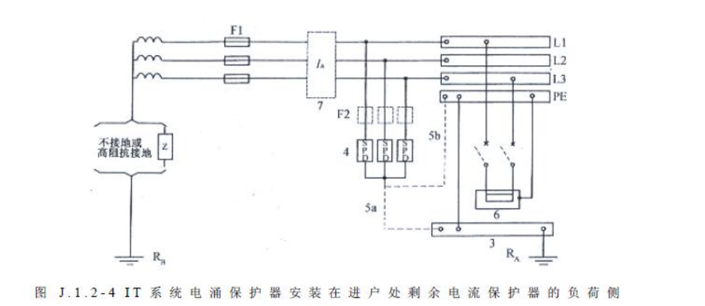 IT系統(tǒng).png