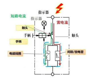 SPD后備內(nèi)部原理圖.png