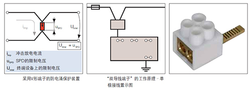 串聯(lián)式接線.jpg