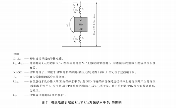 電信和信號網(wǎng)絡(luò)的電涌保護器選擇和使用導(dǎo)則.jpg