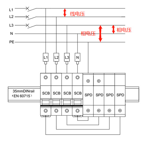 浪涌保護(hù)器選型的誤區(qū)：相電壓和線電壓
